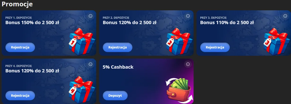 Portfolio gier — analiza RTP, dostawców i kategorii