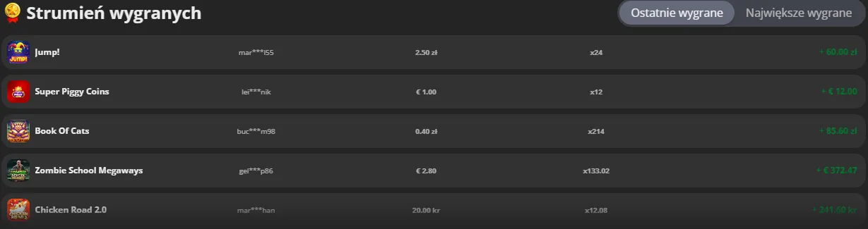 Specyfikacja techniczna Bruce Bet — kluczowe parametry kasyna